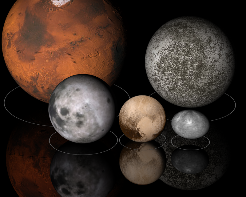 1e6m_comparison_Mars_Mercury_Moon_Pluto_Haumea_-_no_transparency