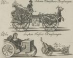 Geigen1680_und_1689-1320x1037-1-150x118 De 1673 a 1877 - História do Automóvel